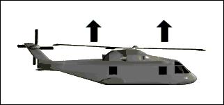 固定翼飞机飞行原理动态图,鸟和飞机的飞行原理
