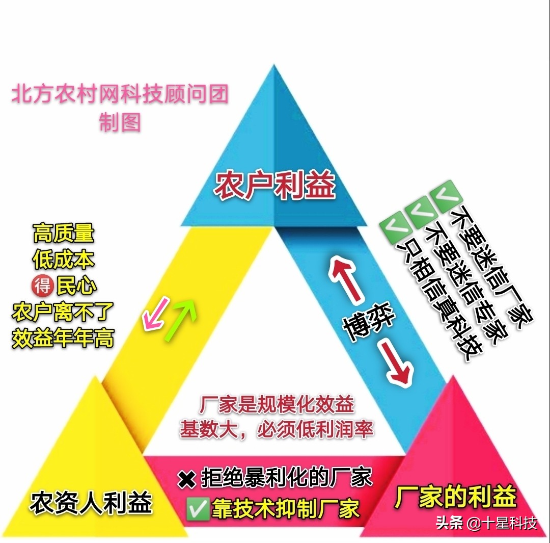 卖农资产品怎么让农民相信你,为什么卖农资被瞧不起