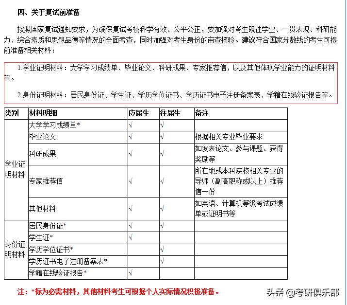 复试前要准备哪些材料,复试要准备些什么材料