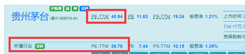 怎么看懂动态市盈率和静态市盈率,什么是动态市盈率和滚动市盈率