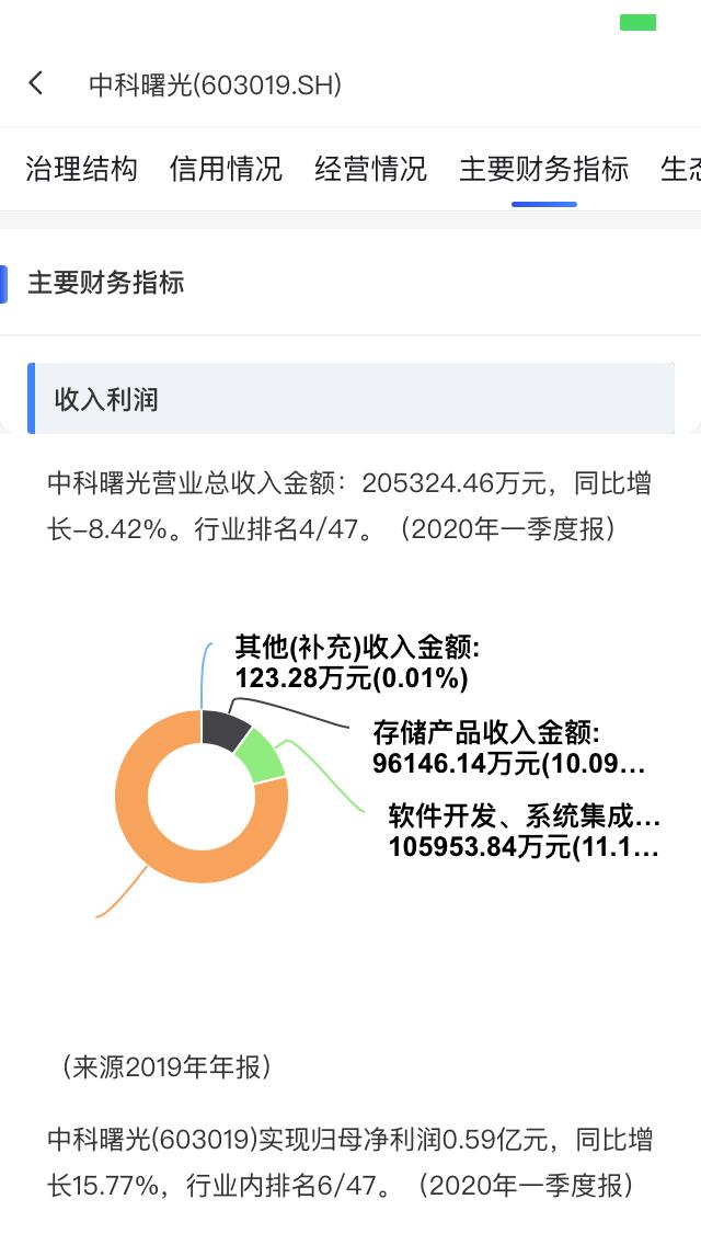 ai炒股到底靠谱吗,用ai炒股有什么问题