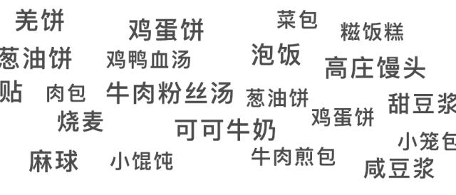 上海人吃的早餐,上海人的早餐豆浆糍饭糕