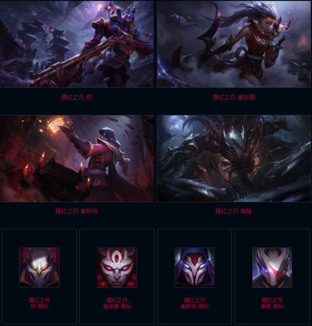 lol新头像怎么获得,lol最新头像怎么获得的