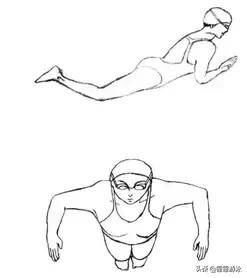 蛙泳水中吐气发力技巧图解,蛙泳蹬腿技巧图解