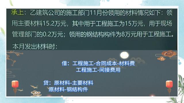 建筑会计实操做账技巧有哪些,建筑行业会计做账流程视频教程