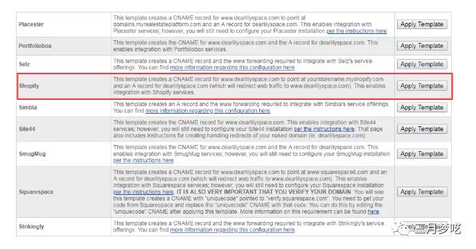 shopify前期怎么投域名,如何评估shopify的引流结果