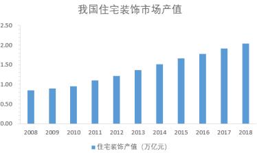 中旗新材石英石生产,中旗新材人造石英石