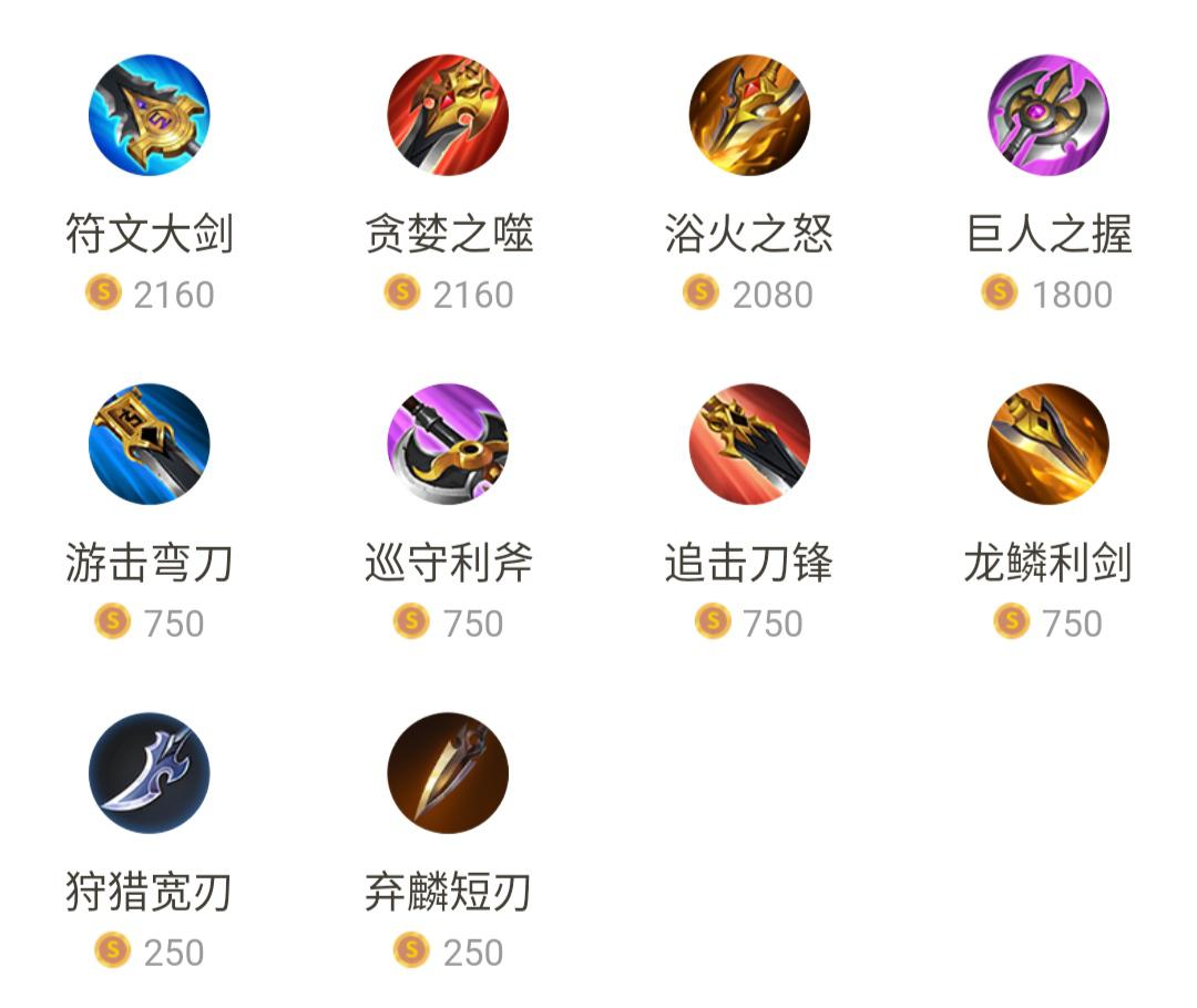 打野刀和弃鳞短刃,王者光荣弃鳞短刃是谁打造的