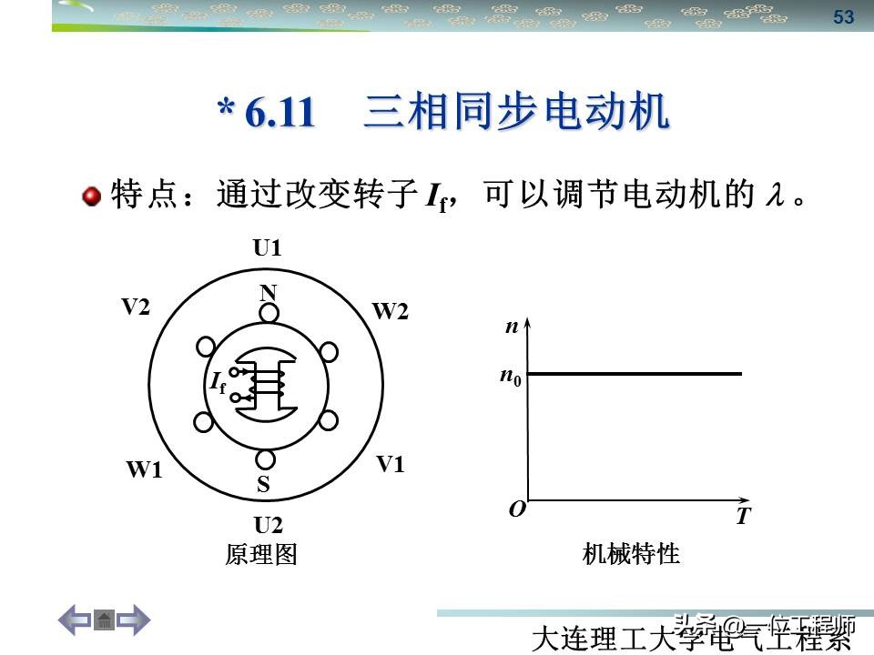 同步三相电机与异步三相电机区别,三相同步电机与异步电机哪个好
