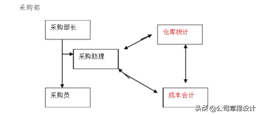 人事部最新政策,2020人事工作规划方案