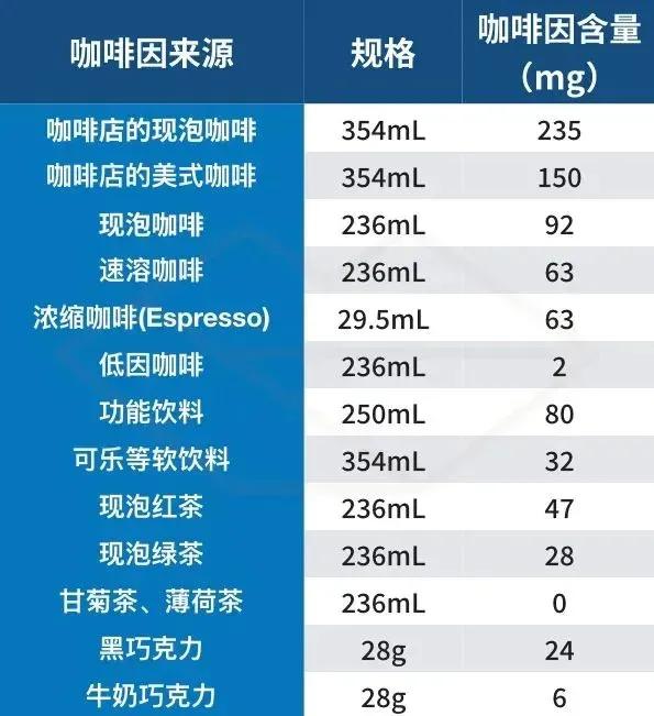 维生素b1长期吃会肝衰竭吗,每天吃维生素竟吃出肝衰竭