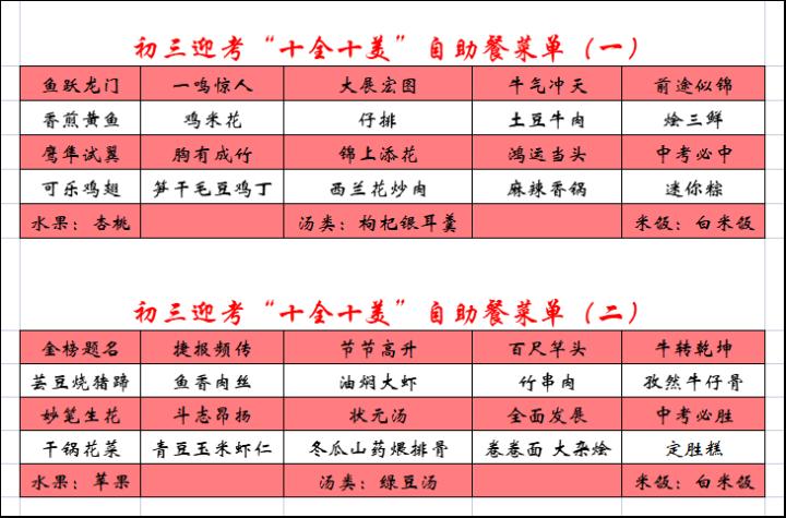 “斗志昂扬”配上“鸿运当头”保准“金榜题名”...没有什么中考难题是一顿美食解决不了的