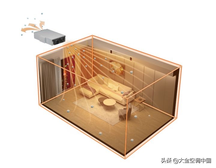 小户型也能巧妙搭配中央空调,小户型也能享用中央空调