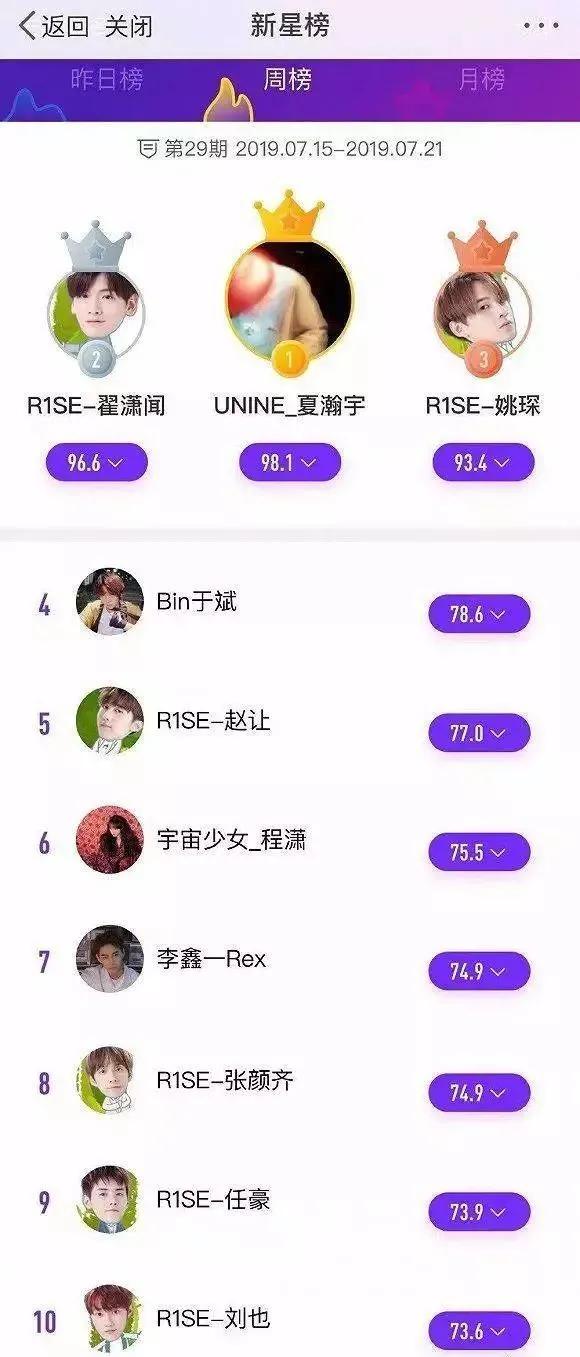 抵制饭圈文化树立正确价值观,倒牛奶事件畸形的饭圈文化