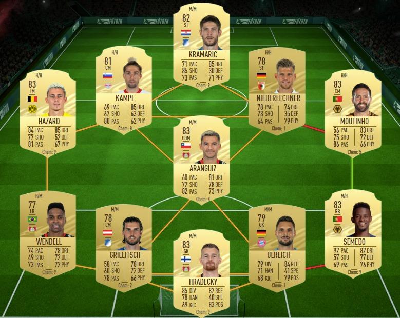 FIFA21粉卡马丁斯，法布雷加斯SBC作业，最新粉卡活动