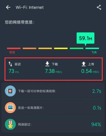 华为路由器ax3prowifi6测评,性价比最高的wifi6路由器华为ax3