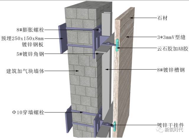 吊顶墙面施工图片大全,吊顶施工节点效果图