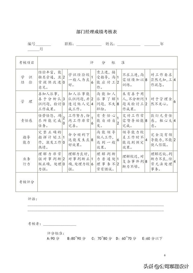 物业公司员工考核制度表,员工考核制度表制作