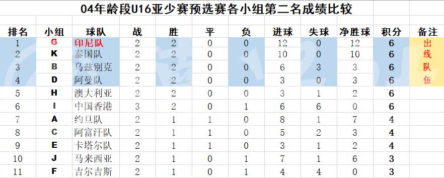 2019年阿联酋亚洲杯朝鲜,决赛阿联酋vs朝鲜的比赛
