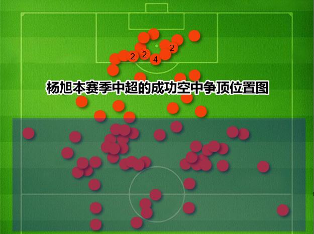 中国国脚为什么在俱乐部表现好,为什么球员代表国家队不出力