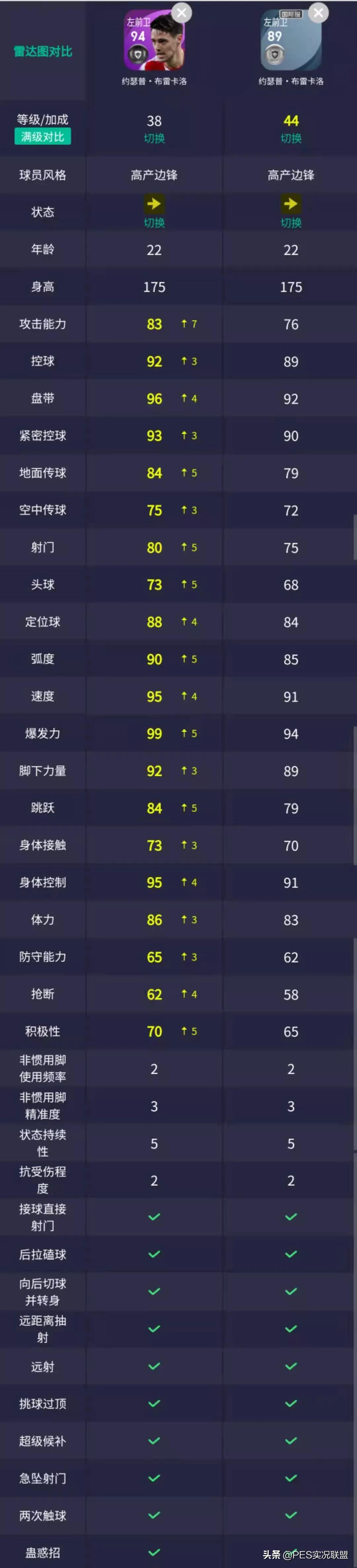 实况足球世界杯西班牙国家队精选,实况足球世界杯精选表现