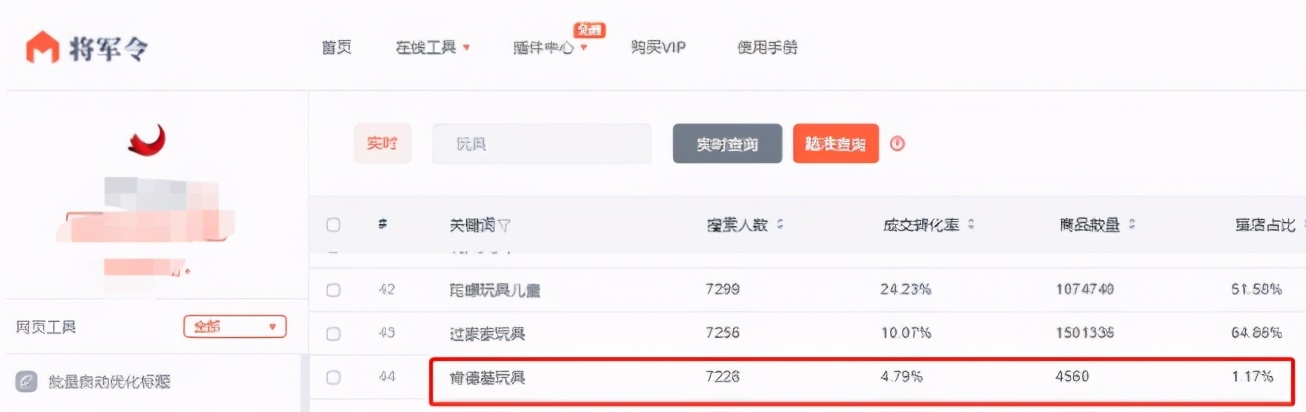新手开淘宝店开直通车么,怎么开淘宝店新手入门