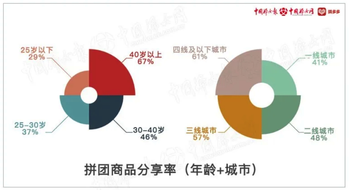 鎷煎洟涔伴瀷 (鎷煎洟涔伴瀷濂虫)