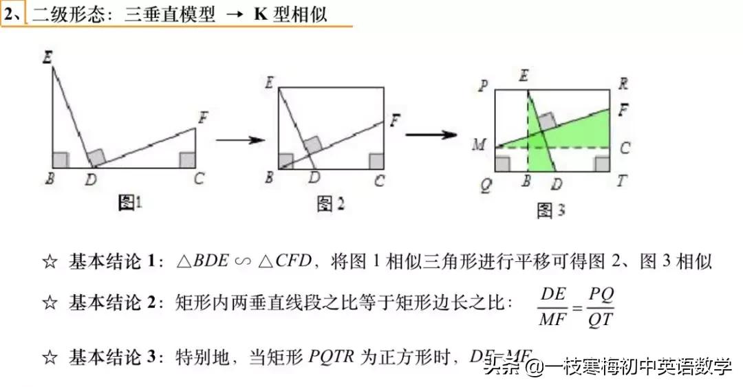 九年级数学相似模型讲解,初中数学相似模型大全