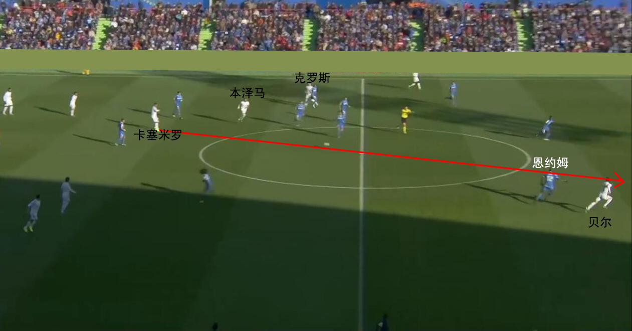 复盘经典球局,复盘皇马