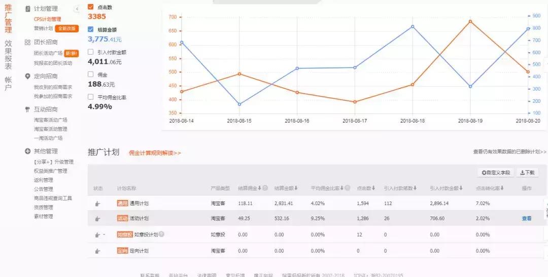 怎么退出淘宝客推广,淘宝客推广招聘信息