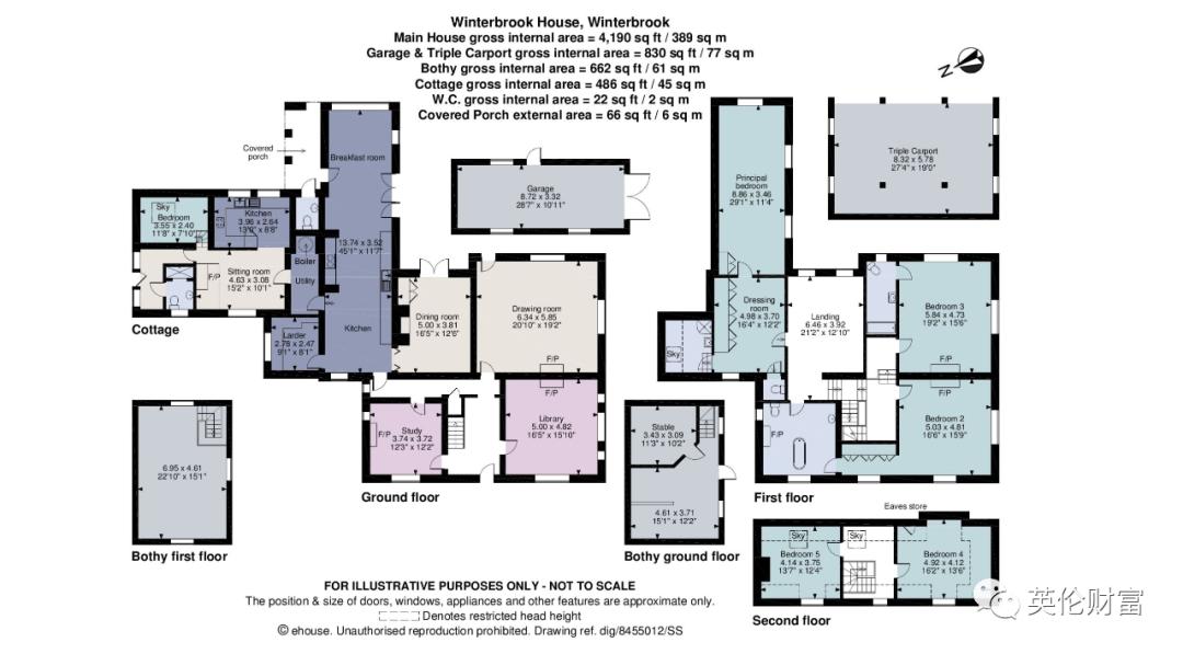 英国乡村老别墅,英国故居