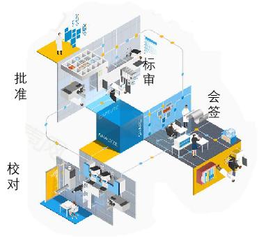 星云capp怎么用,星云capp是什么