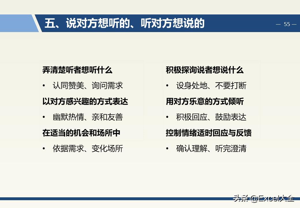 企业中层领导管理能力训练教程,企业中层管理者的领导力和执行力
