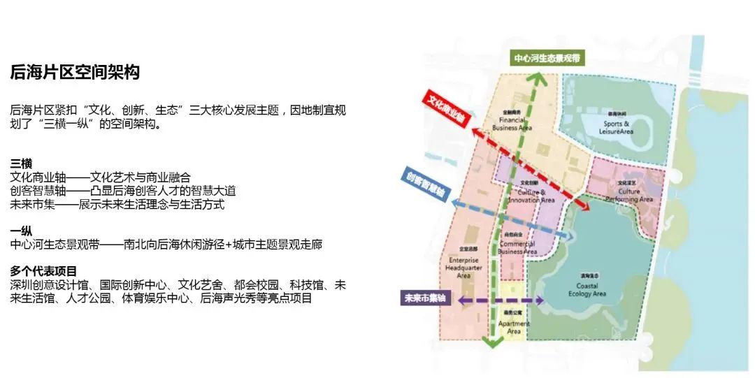 中国最牛街在哪里,中国最牛街道现状