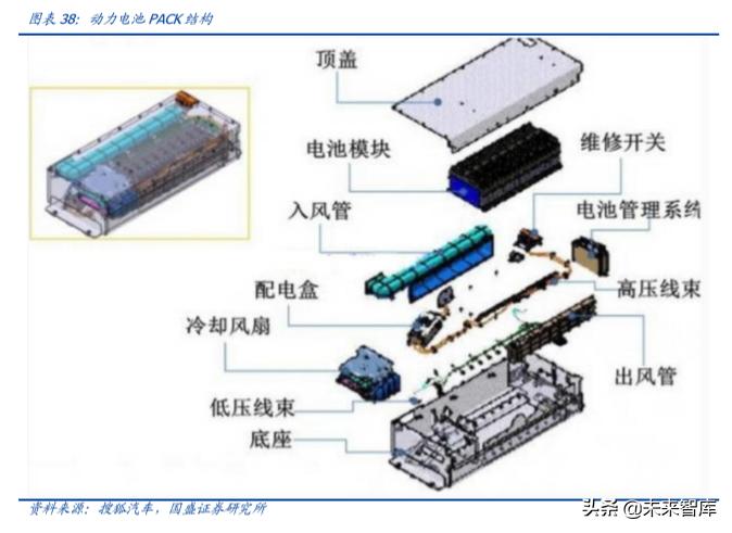 德赛电池最高能涨多少电量,德赛电池续航怎么样