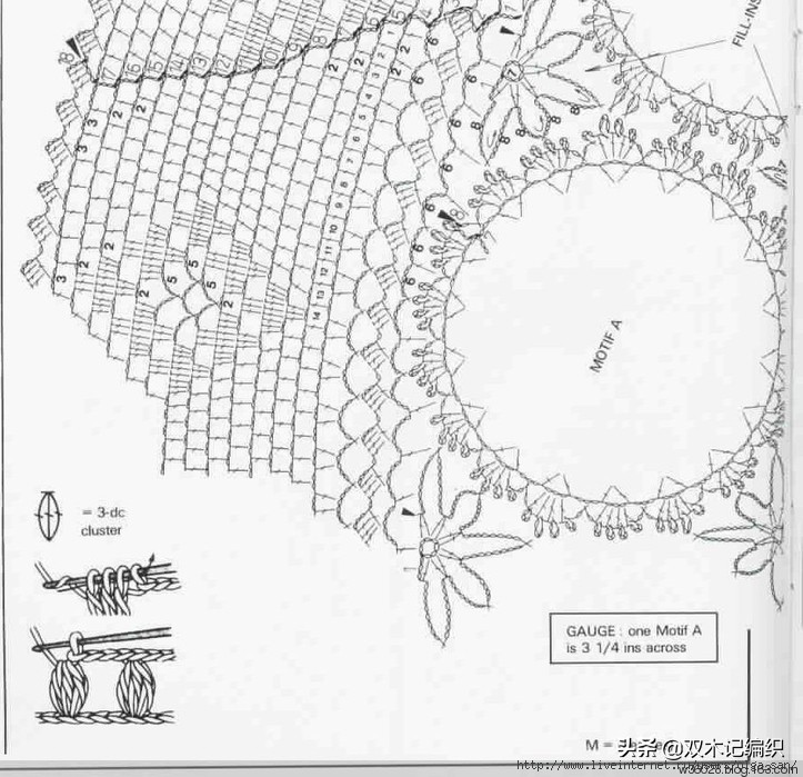 洛可可风蕾丝古典钩针桌布,钩针编织蕾丝长方形沙发巾图解