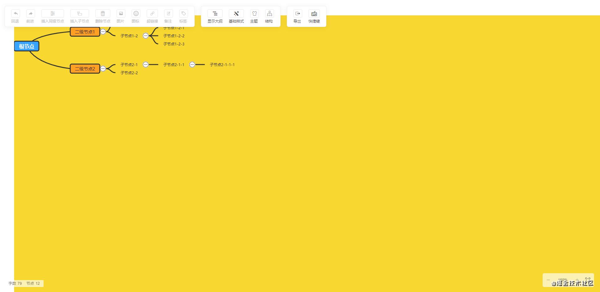 web应用知识点思维导图,webapi的思维导图