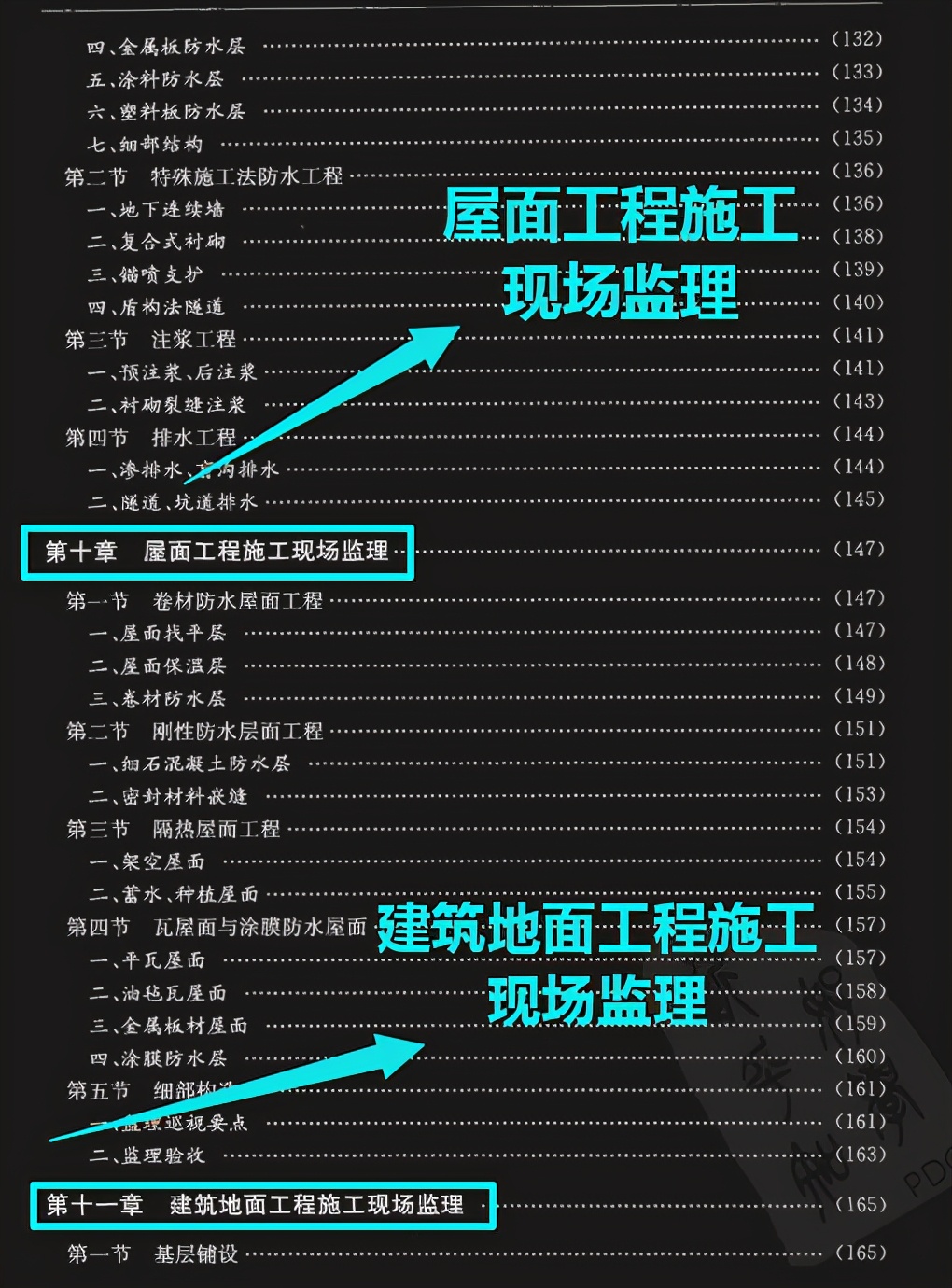 十年现场终成总监，建筑工程监理员全能图解电子版，可*载下**打印