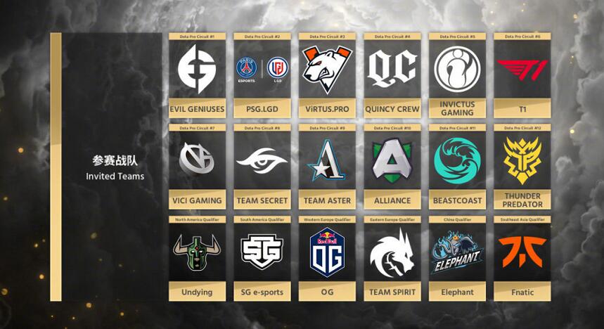 aster鏄熻景,aster鏄熷皹鎴橀槦