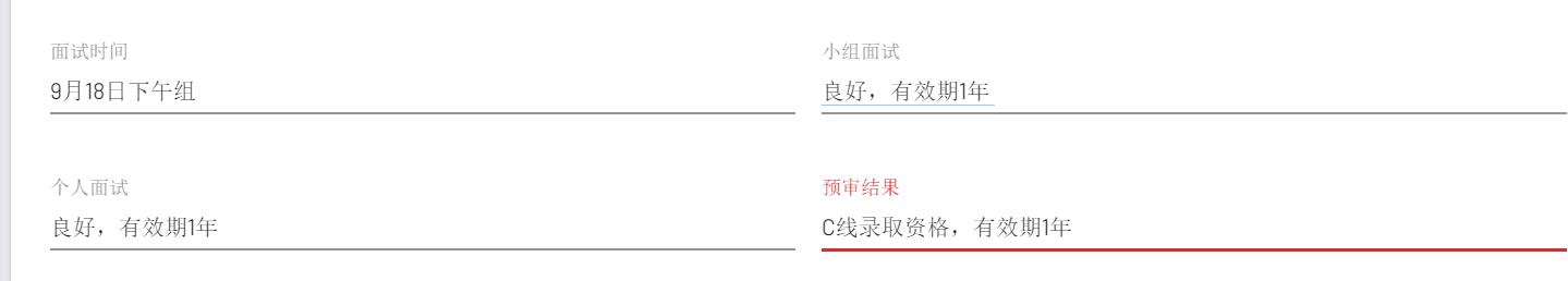 复旦大学MBA不容易考？你需要认真了解他