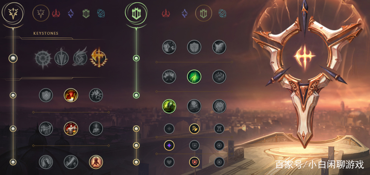 英雄联盟难度最高英雄排行,英雄联盟顶级射手英雄排名