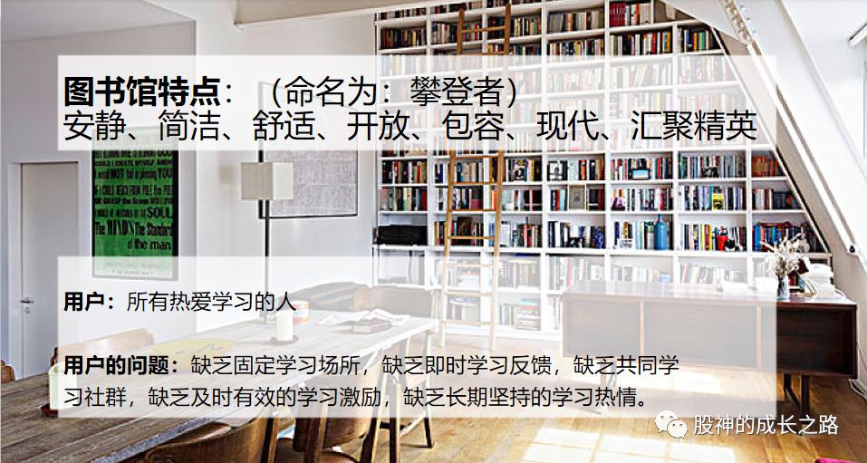 商业计划书ppt案例,商业计划书六大要素