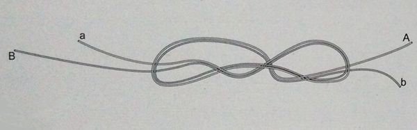 海钓pe各种线结打法,pe线海钓线结绑法