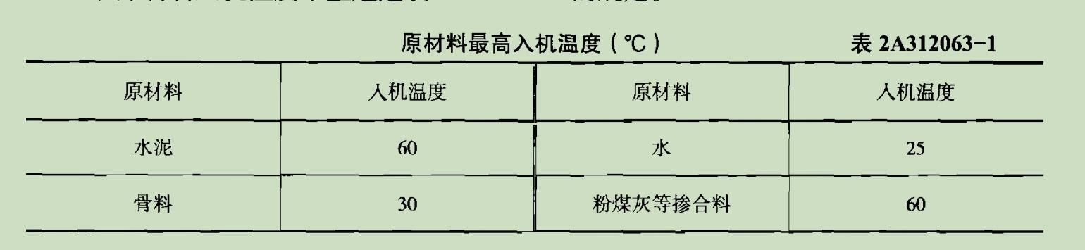 高温天气施工技术注意事项,高温天气施工技术交底
