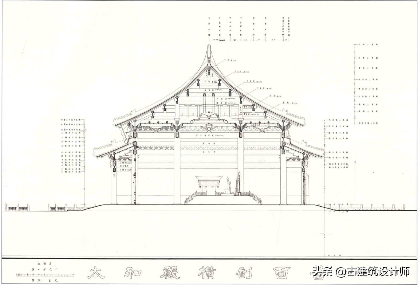 太和殿俗称金銮殿故宫最大的宫殿,中国三大殿太和殿大成殿