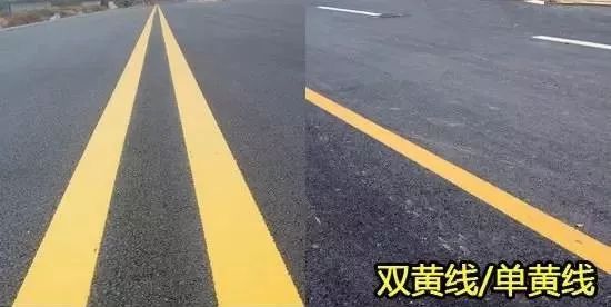 车主必看秒懂交通事故责任划分,车主必看的标线