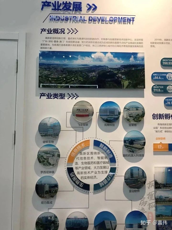 珠海市最新发展规划,珠海规划图最新版