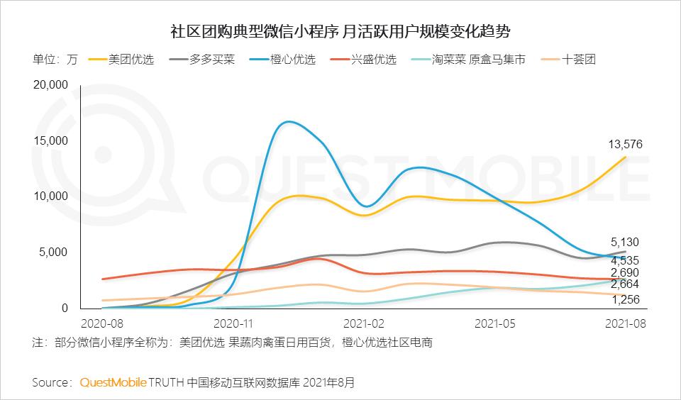 questmobile抖音,questmobile2019下载