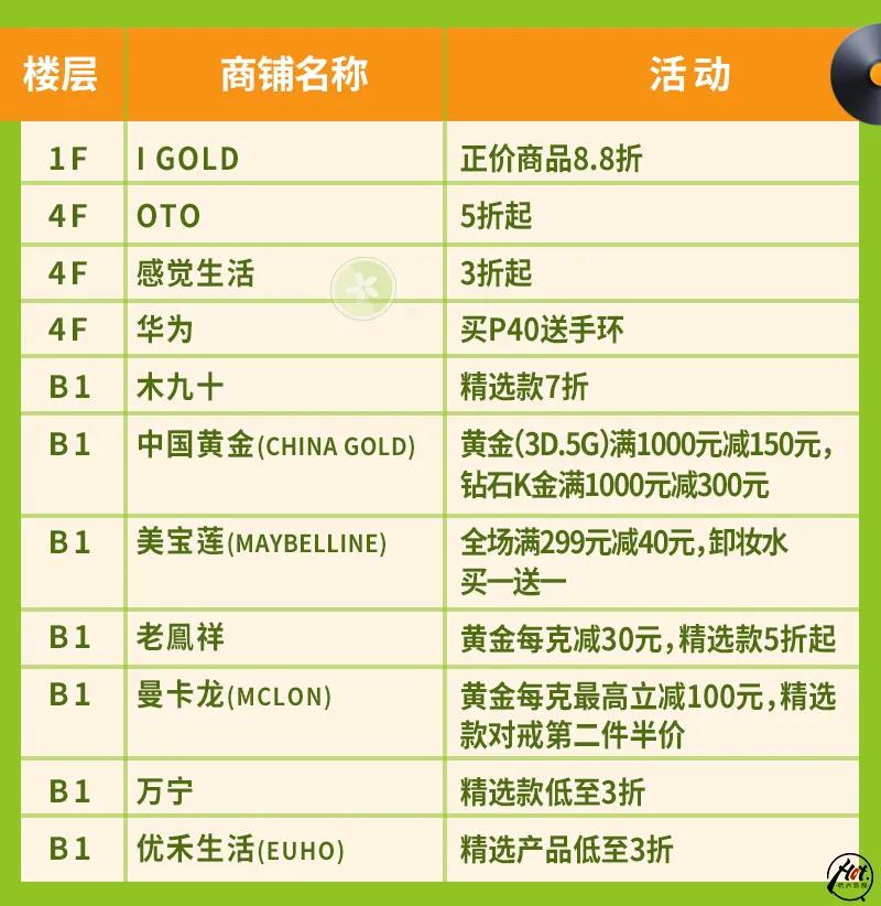 金沙天街打折活动,金沙天街高端餐饮