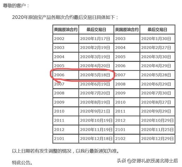 划扣倒欠资金!万亿中行，国外人人任人宰割，国内重拳出击?,转载